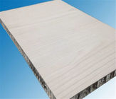 Los paneles de aluminio 18m m gruesos de alta resistencia del edificio del panal de la hoja/SGS del bocadillo
